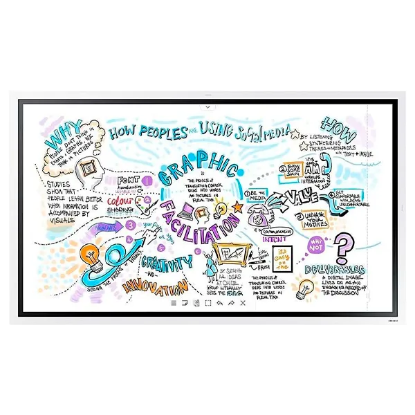Ремонт Flip Chart WM55R